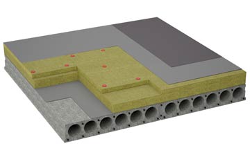 considerations of Marten flat roofing insulation